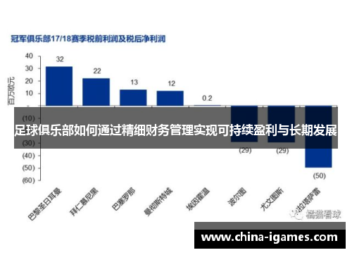 足球俱乐部如何通过精细财务管理实现可持续盈利与长期发展 足球俱乐部如何通过精细财务管理实现可持续盈利与长期发展