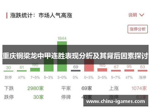 重庆铜梁龙中甲连胜表现分析及其背后因素探讨 重庆铜梁龙中甲连胜表现分析及其背后因素探讨