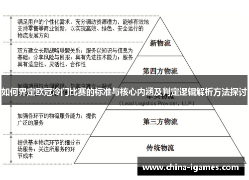 如何界定欧冠冷门比赛的标准与核心内涵及判定逻辑解析方法探讨