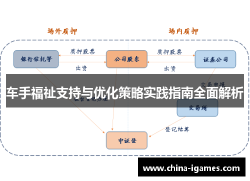 车手福祉支持与优化策略实践指南全面解析 车手福祉支持与优化策略实践指南全面解析